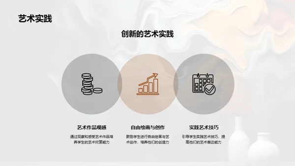 艺术课堂的革新之旅