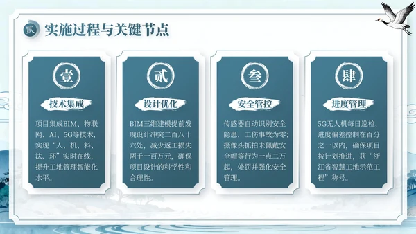 蓝色中国风项目总结内部复盘会PPT模板