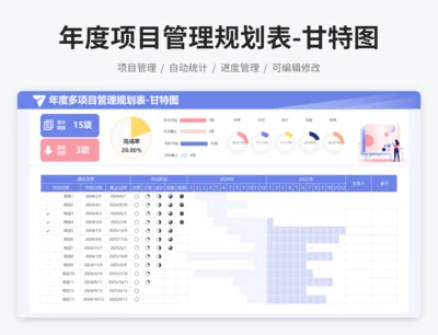 年度项目管理规划表-甘特图