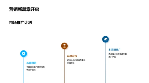 新能源汽车的未来之路