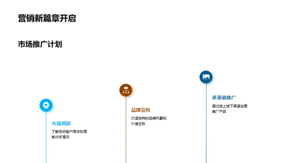 新能源汽车的未来之路