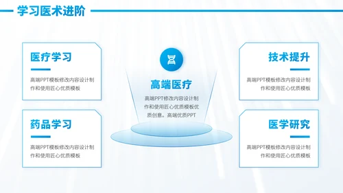蓝绿色医药医疗医生工作汇报述职答辩年终总结医学研究报告晋升PPT模板