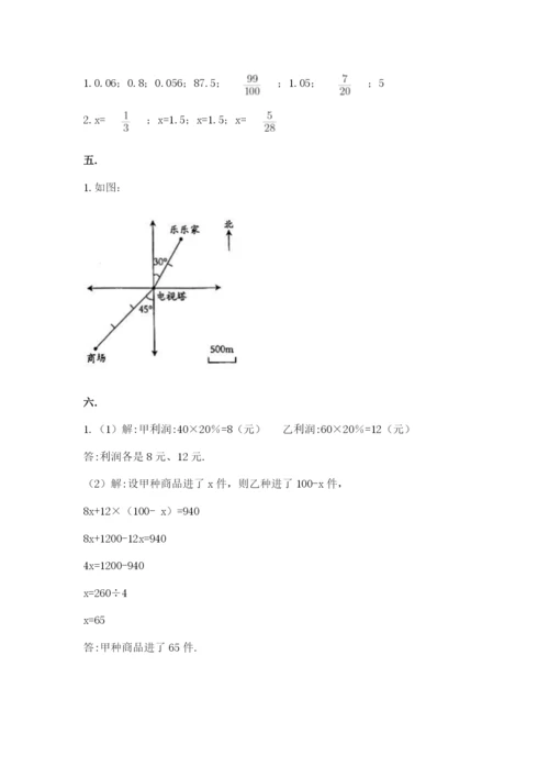 小学六年级下册数学摸底考试题附答案（夺分金卷）.docx