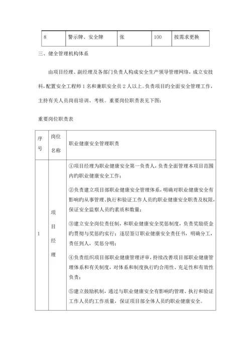 安全管理体系与措施.docx