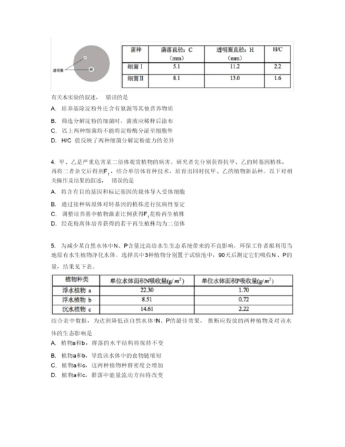 2019年北京卷理科综合高考真题0.docx