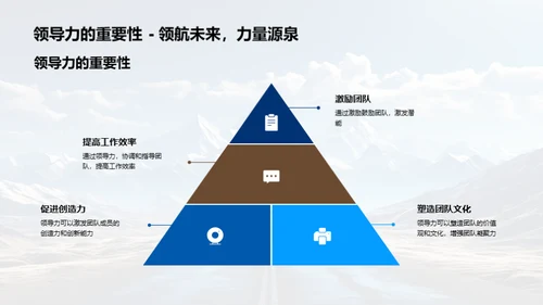 职场巅峰之路