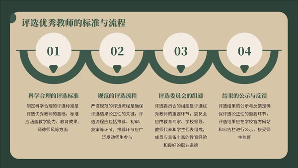 绿黄色复古风教师节感恩PPT