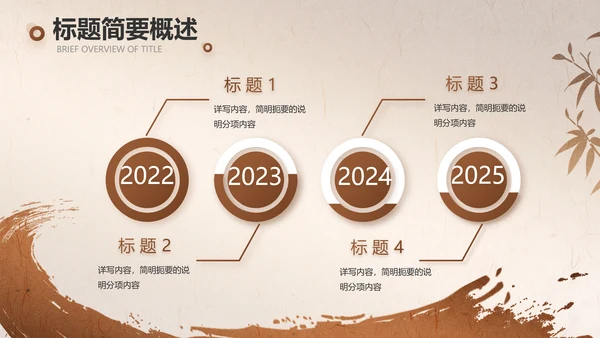 中医传承文化工作总结动态PPT