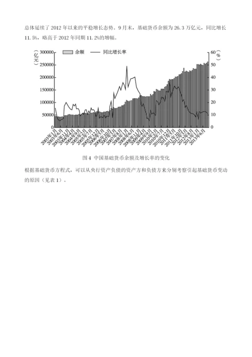 中国货币政策与金融走势概述.docx