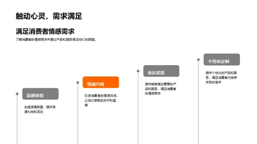 七夕营销深度解析