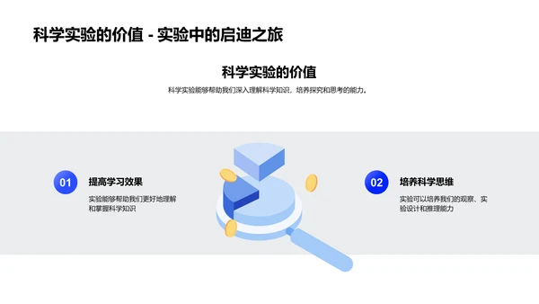 科学实验探秘