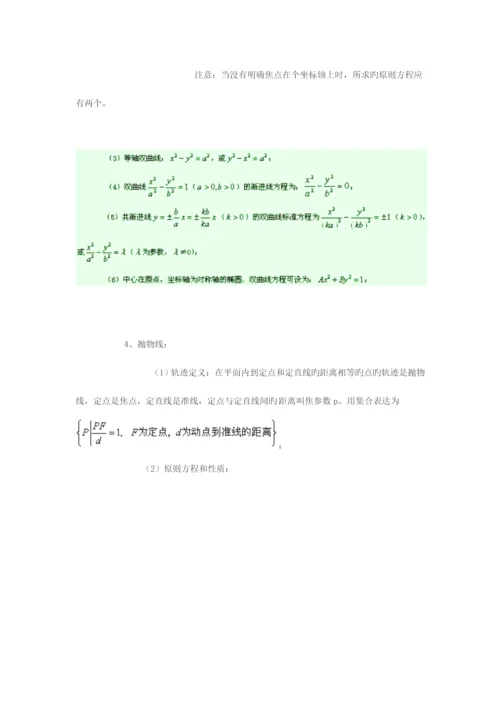 2023年高中数学圆锥曲线知识点总结.docx