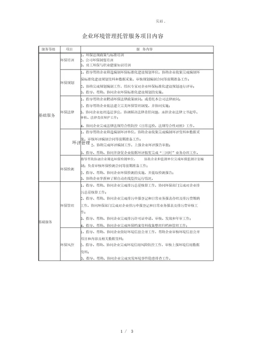 企业环境管理托管服务项目内容