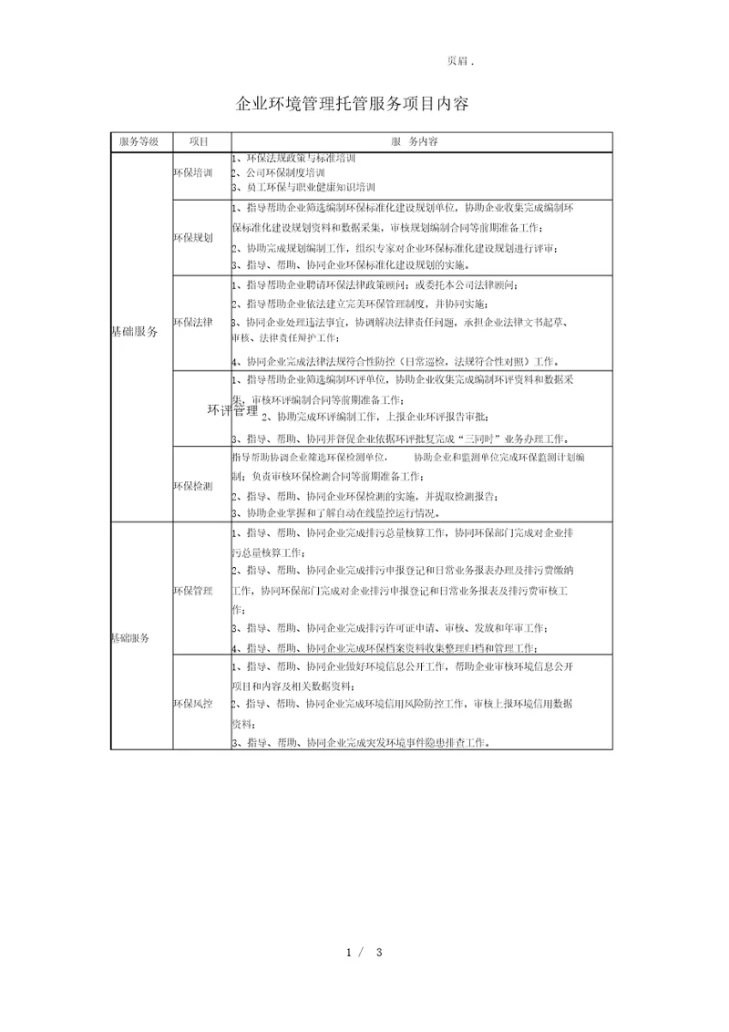 企业环境管理托管服务项目内容