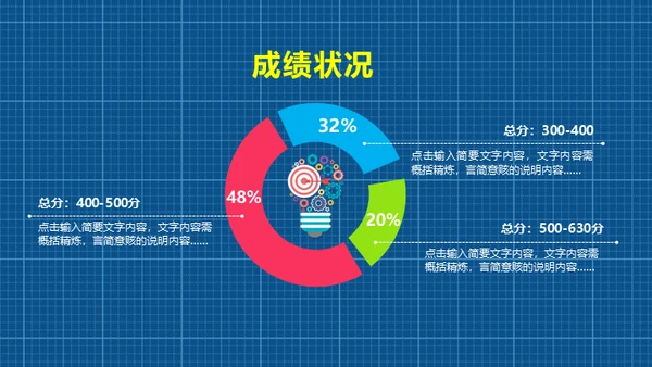 小学生家长会通用PPT模版
