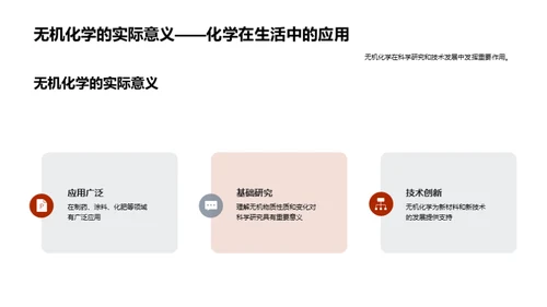 无机化学揭秘