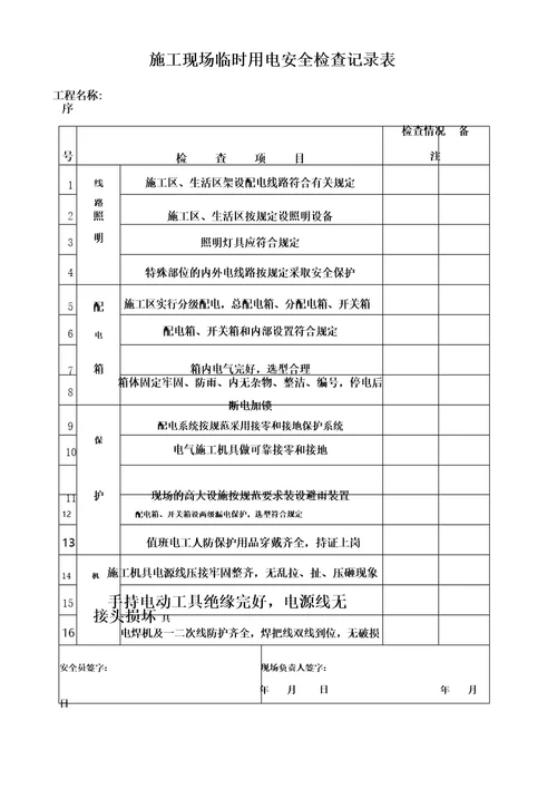 施工现场临时用电安全检查记录表完整