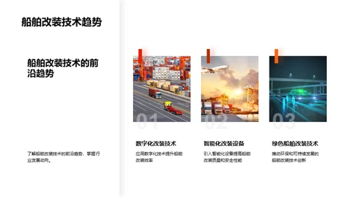 迈向船舶改装新纪元