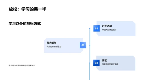 学业压力应对指南