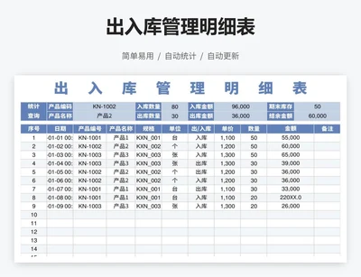 出入库管理明细表