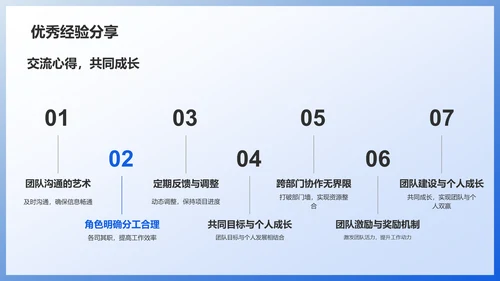 蓝色组会汇报PPT模板