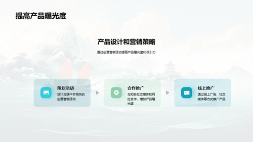端午节市场研究