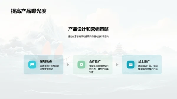 端午节市场研究