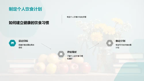 健康饮食与学业优异