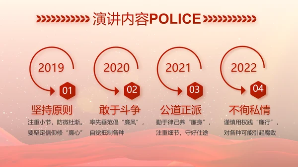 红色大气警察民警职工大会召开视频PPT模板