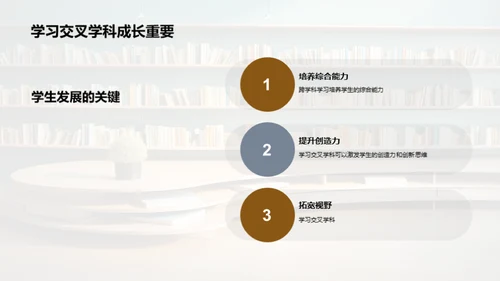 颠覆思维：交叉学科实践