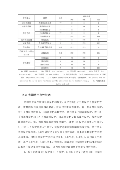 OTN关键技术标准体系介绍.docx