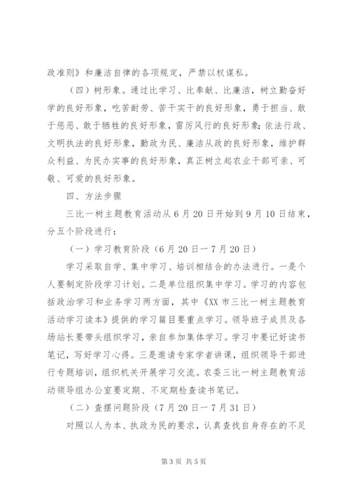 县农委“三比一树”主题教育活动实施方案.docx
