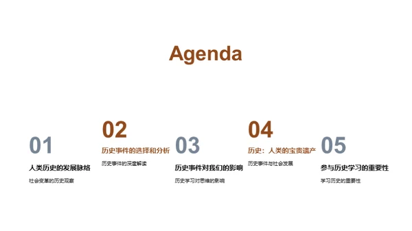 历史的启示与影响