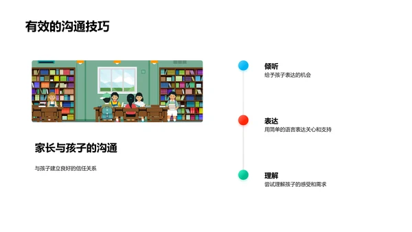 初二学生心理指导PPT模板