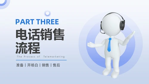 蓝色商务3D小人销售PPT销售培训