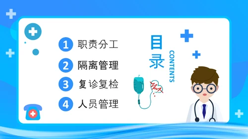 医院复诊复检工作方案试行的通知PPT模板