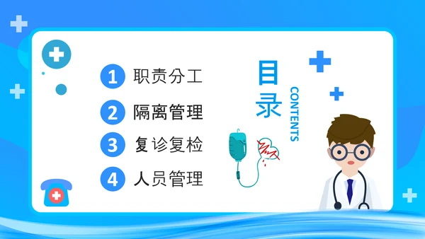 医院复诊复检工作方案试行的通知PPT模板