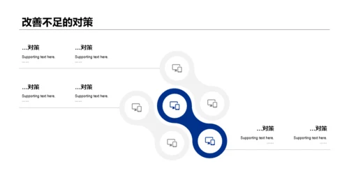 蓝色销售部门个人工作总结报告PPT案例