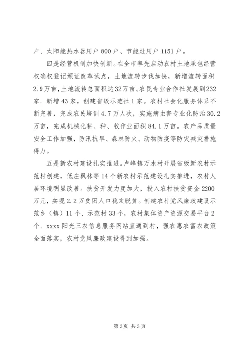 农村工作会议讲话 (9).docx