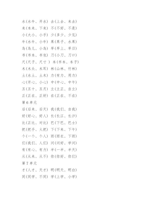 小学一年级上册语文知识点归纳总结.docx