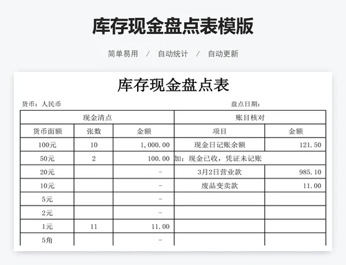 库存现金盘点表模版