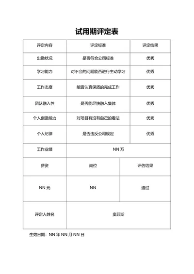 试用期评定表word模板