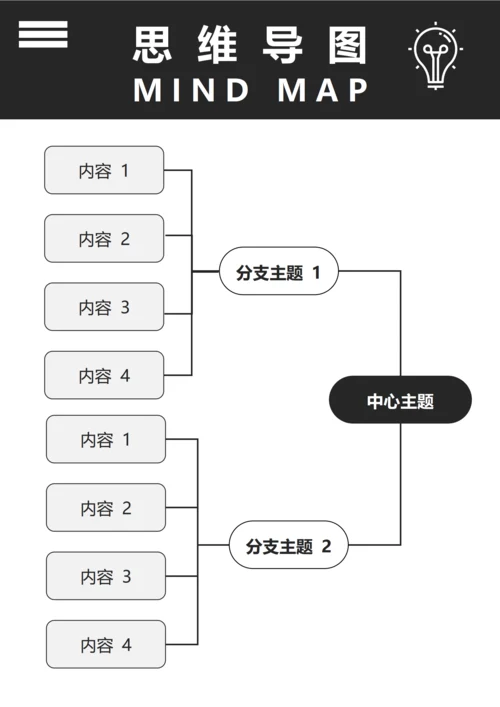 思维导图(左侧结构二)