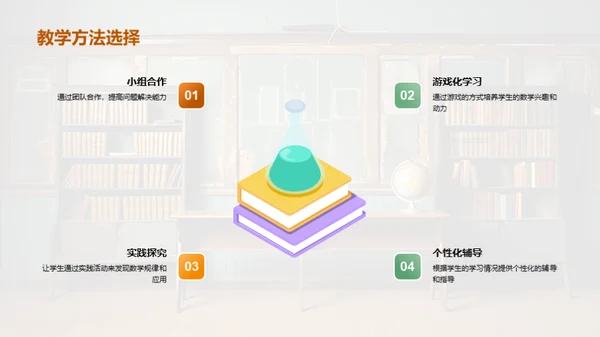 数学学习全解析