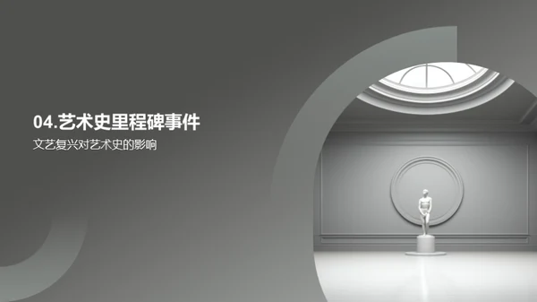 艺术穿越：时代的印记
