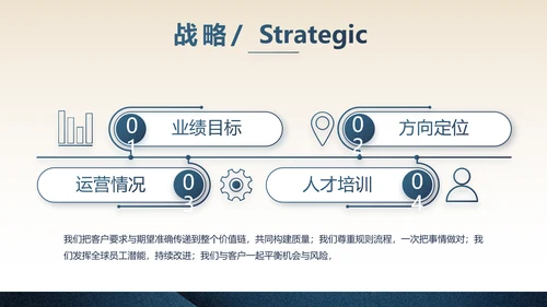 蓝色高端项目投标计划书商业计划书动态PPT
