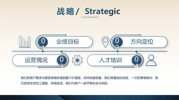 蓝色高端项目投标计划书商业计划书动态PPT