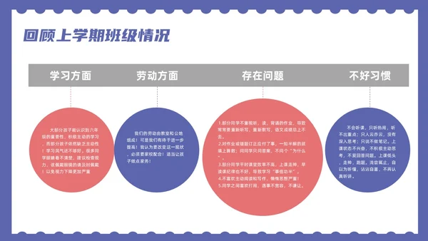蓝色卡通风六年级开学家长会