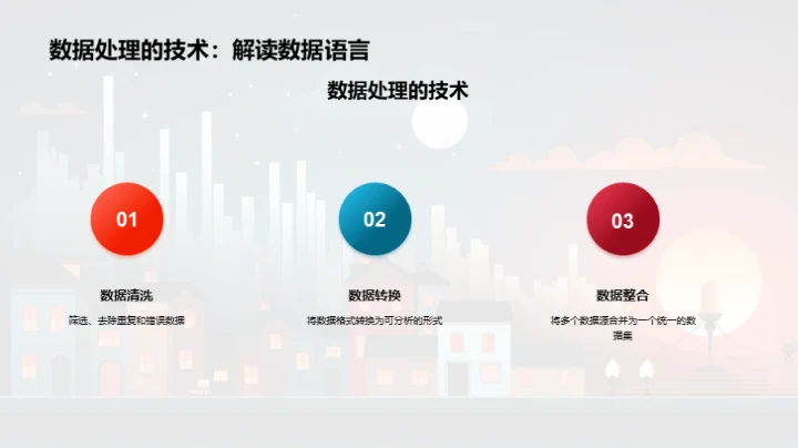 新媒体数据分析实战