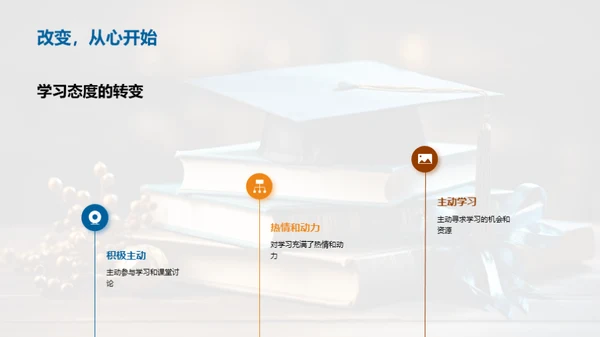 六年级的成长之旅